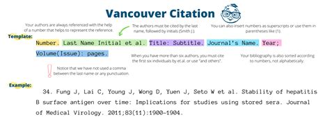 citar pagina web vancouver|Free Vancouver Citation Generator [Updated for 2025]